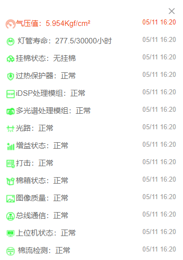 图1.2.1-2