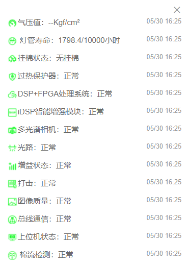 图1.2.1-2