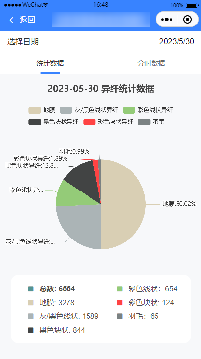 图1.2.2-1