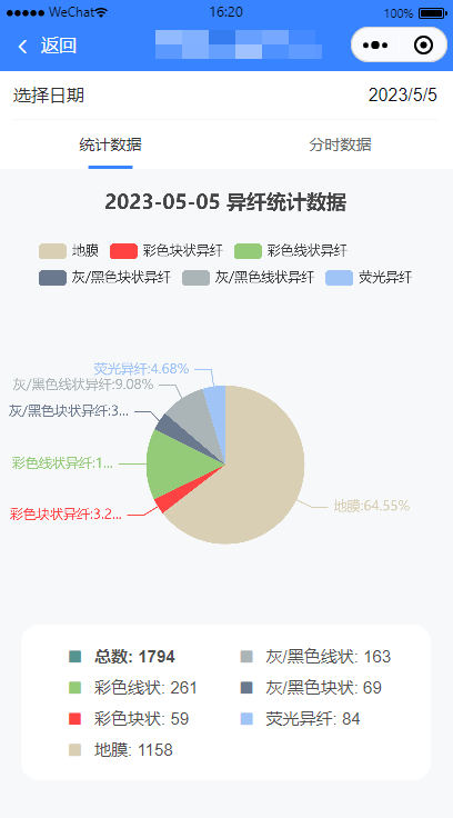 图1.2.2-1