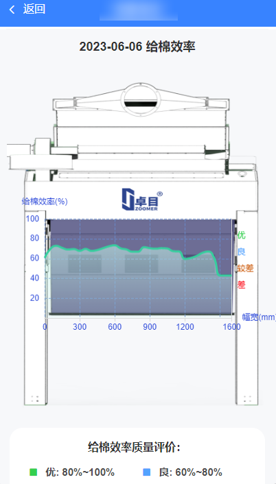 图1.2.2-5