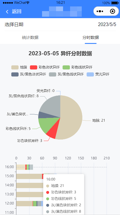 图1.2.2-2