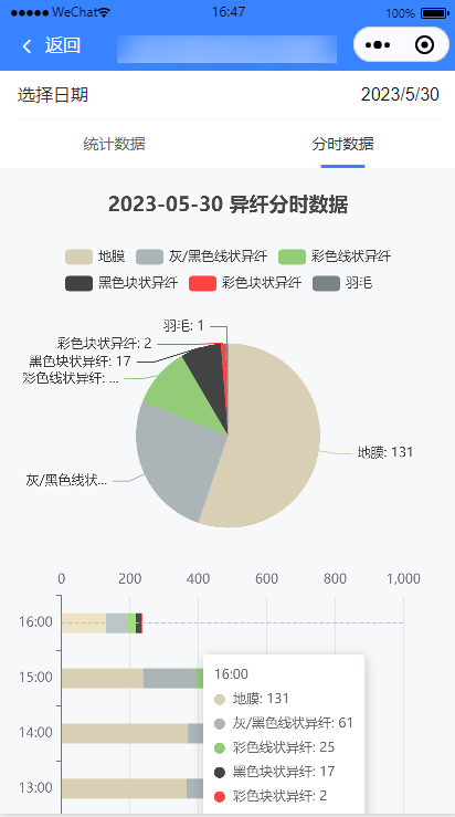 图1.2.2-2