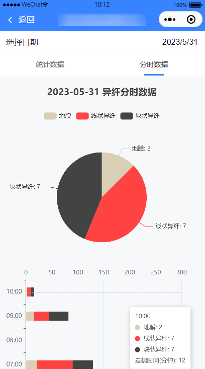 图1.2.2-2