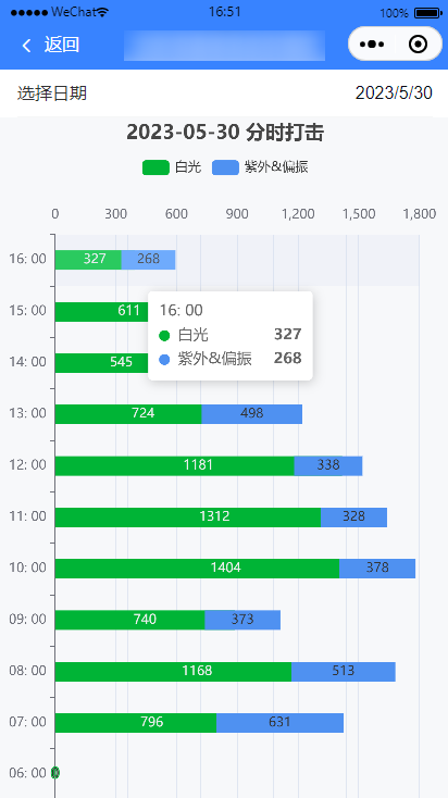 图1.2.2-4