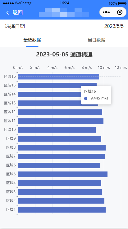 图1.2.2-6