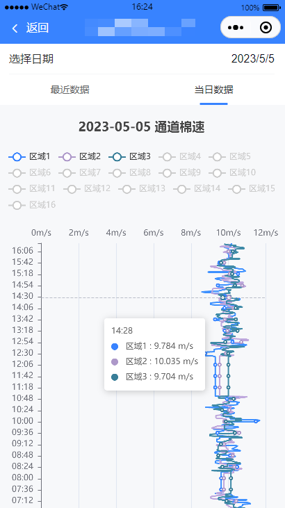 图1.2.2-7